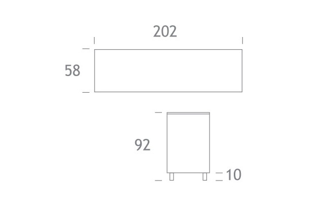 Counter Acrylglas